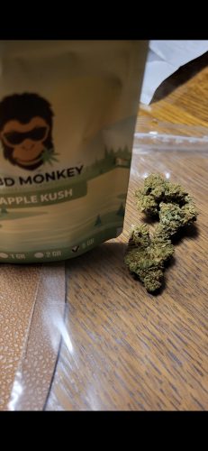 Apple Kush CBD