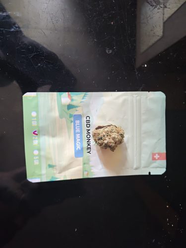 Blue Magic CBD