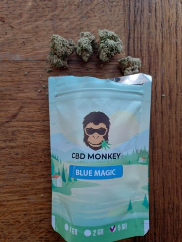 Blue Magic CBD